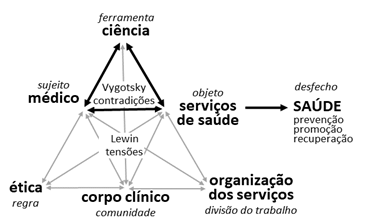 Diagrama

Descrição gerada automaticamente