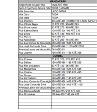 Tabela

Descrição gerada automaticamente